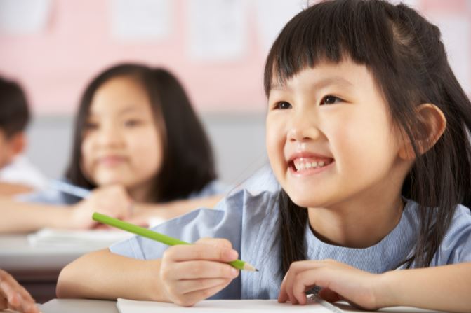 learning Chinese for kids